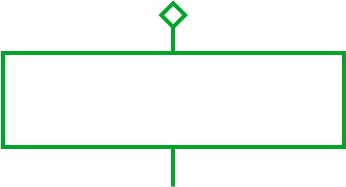 2002 Daniel Hagin started working for Zeal Electronics. His first achievement was for Zeal to be awarded their ISO 9001:2000 certification.