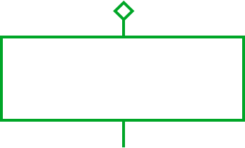 2012 - 2015 A busy period with some repeated and new orders manufacturing products for existing customers in the hazardous areas, mobility, rail, transport and utilities sectors.