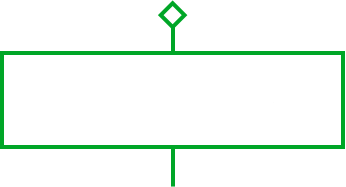 2002 Daniel Hagin started working for Zeal Electronics. His first achievement was for Zeal to be awarded their ISO 9001:2000 certification.