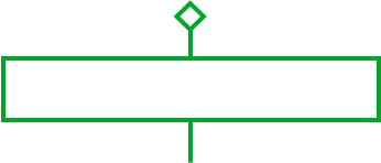 2003 Tony Hagin agreed to a Management Buyout.