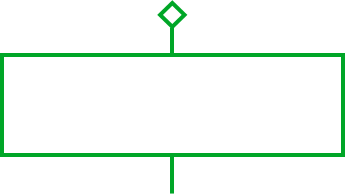 2019 Daniel Hagin, current Managing Director saw the potential in the business and arranged to become the majority shareholder.